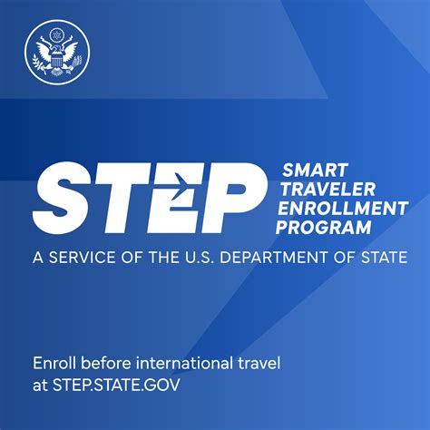 Smart Travel .